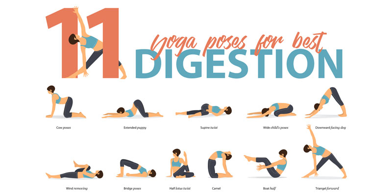 Yoga-poses-to-relief-constipation